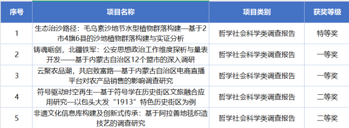2024新澳门原料网官网