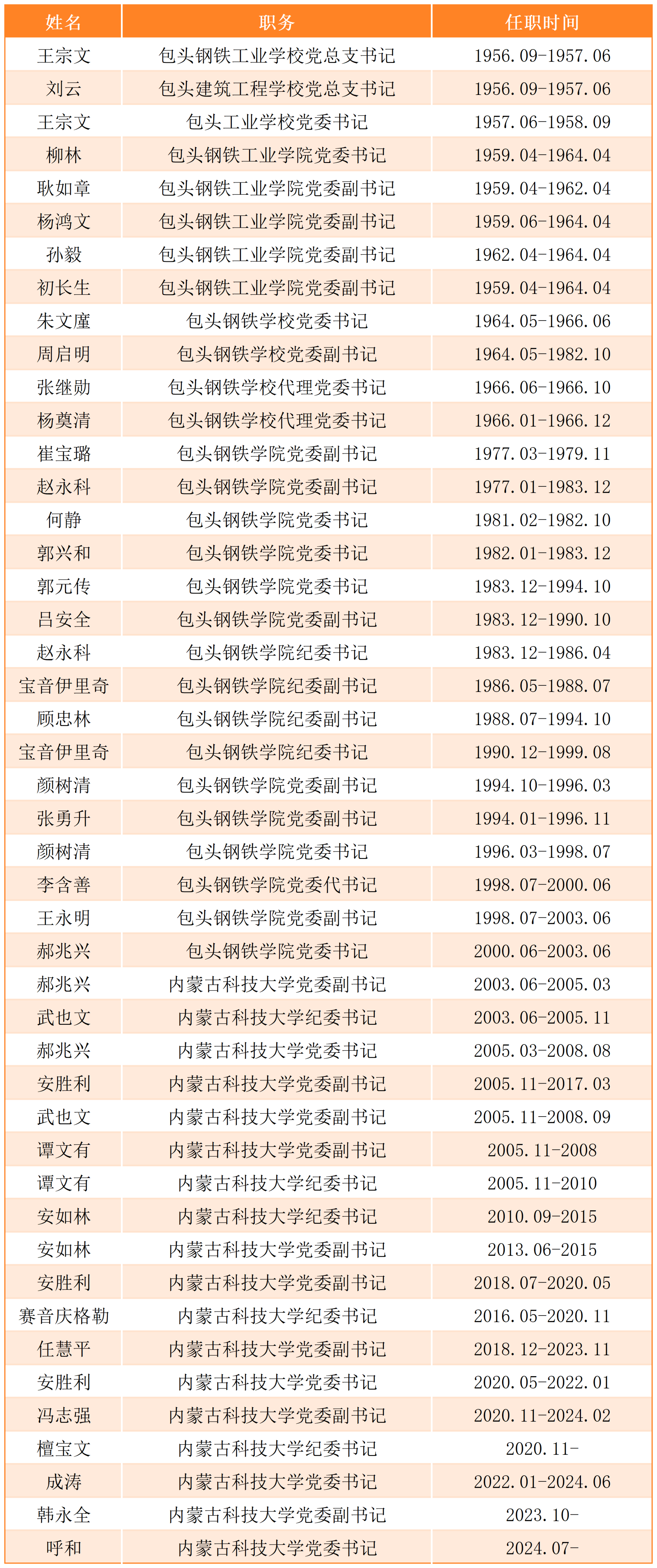 2024新澳门原料网官网