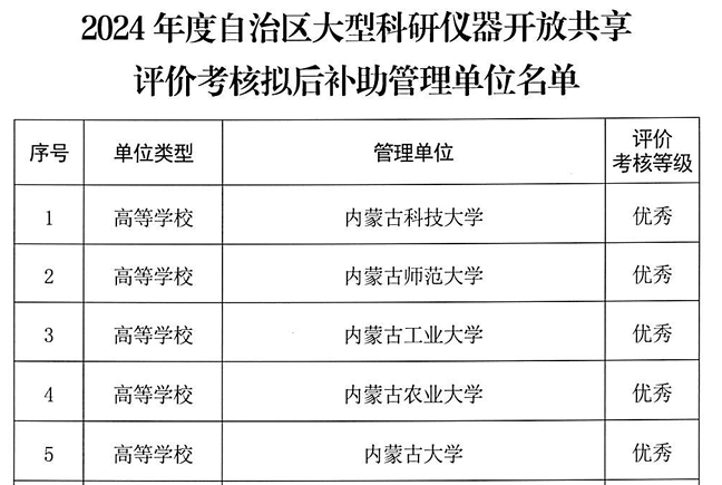 2024新澳门原料网官网