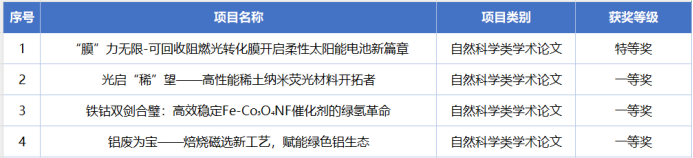 2024新澳门原料网官网