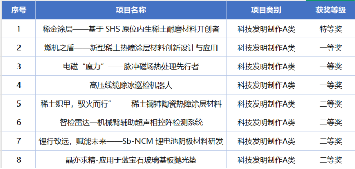 2024新澳门原料网官网