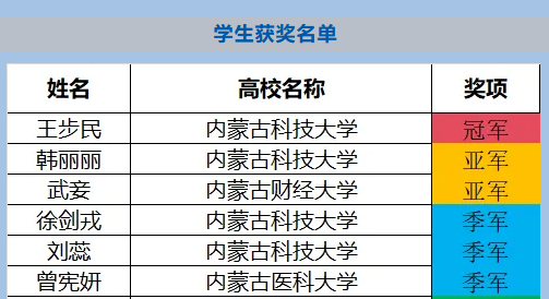 2024新澳门原料网官网